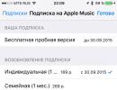 Подписка Apple Music Семейный доступ apple music как настроить